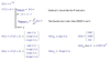 LM_20180116_VectorOfFunctions.png