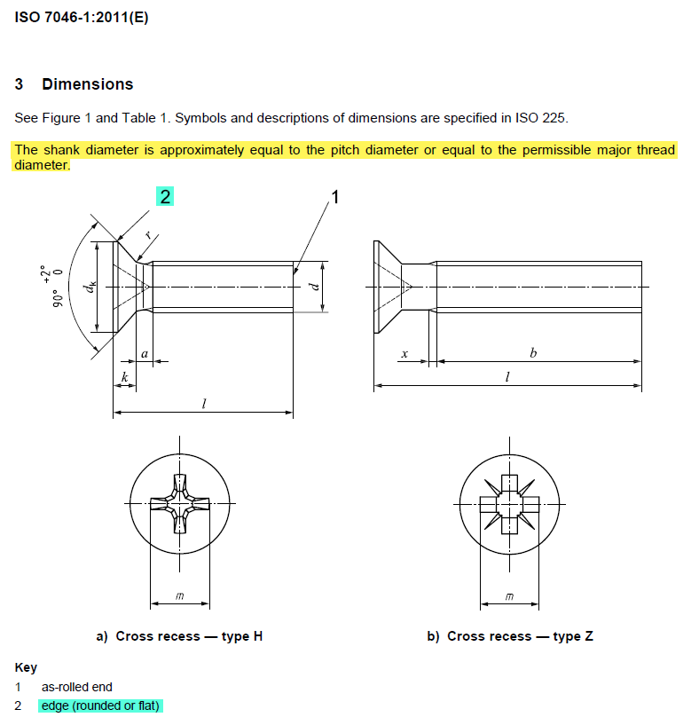 solved-which-of-your-flat-head-screw-dimensions-are-wrong-ptc