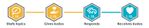 communitybadges.jpg