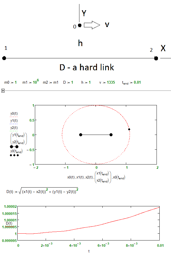 S-3-Bodies-m0-1-m1-m2-10-3.png