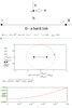 S-3-Bodies-m0-1-m1-m2-10-3.png