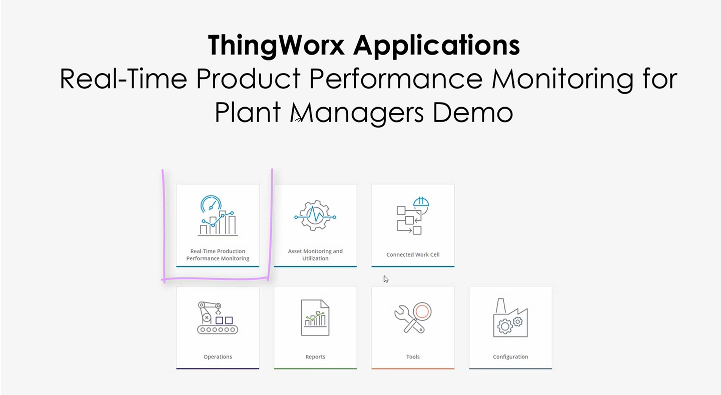 Solved ThingWorx Applications RealTime Product Perfor... PTC