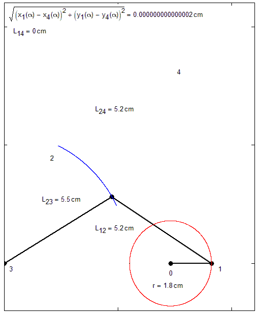 Tcheb-2.gif