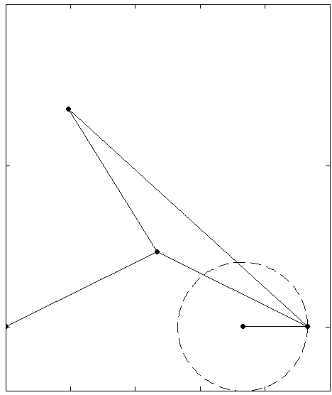 Tcheb-3.gif