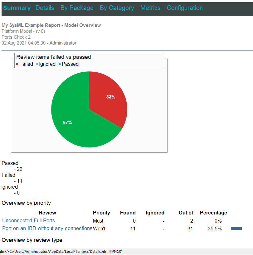 Result 1 for FullPorts.png