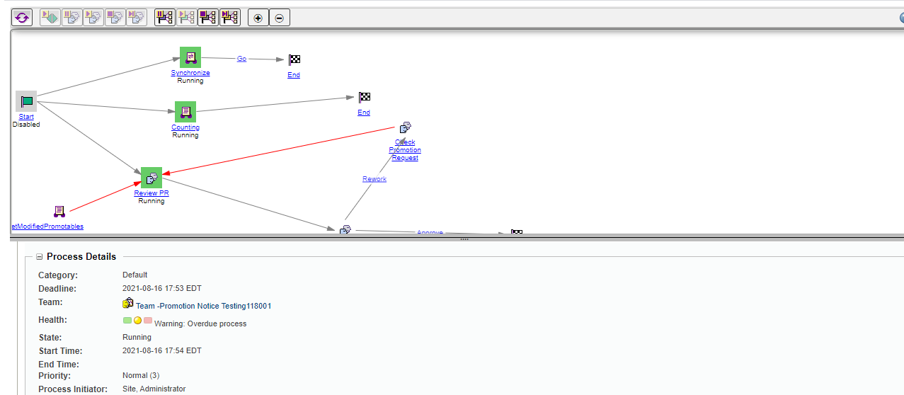 Solved: Workflow Process Manager no longer works after u - PTC  Community