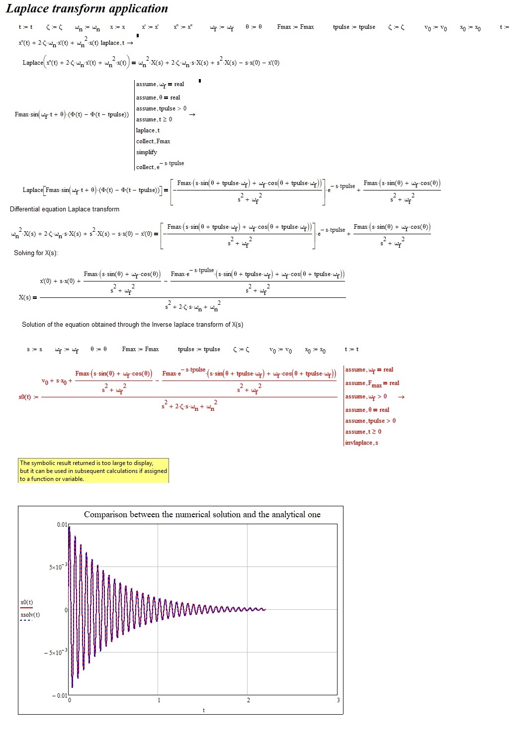 Solved Duhamel integral for a damped SDOF with mathcad PTC Community