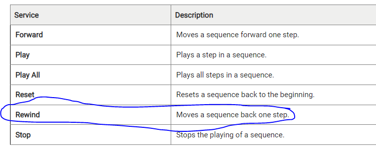 Making a button that goes back steps in a sequence - PTC Community