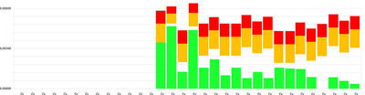 BarChart.PNG