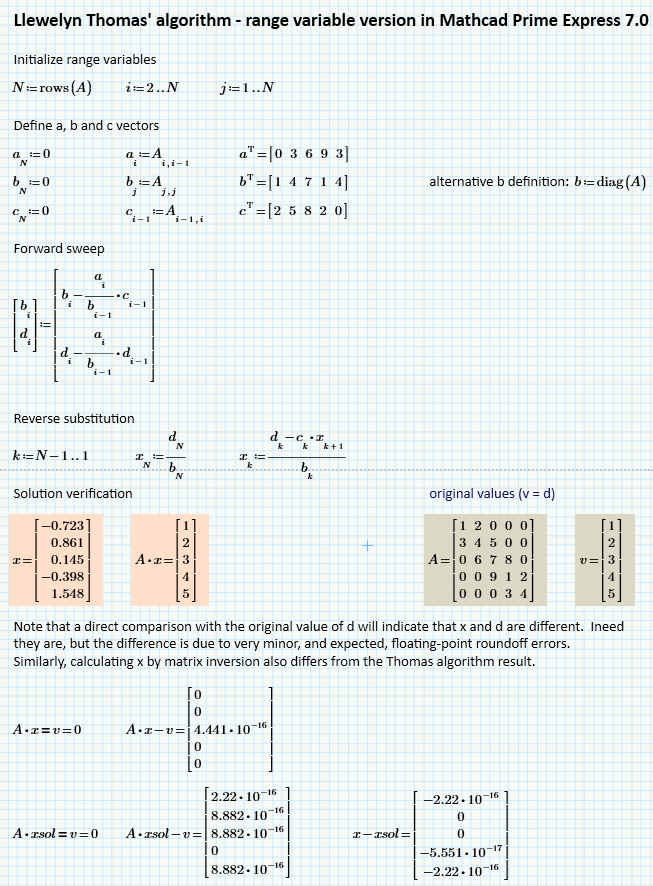 Tri Diagonal Matrix Algorithm Tdma Ptc Community 2685