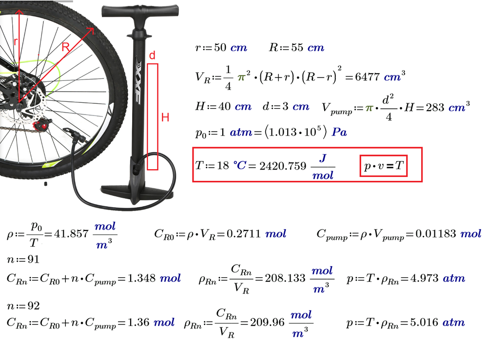 Chamber discount bike pump