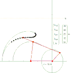 Optimization & Animation