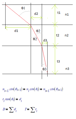 LM_20180206_solve.png