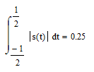 Solved: Average value of triangle wave error. - PTC Community