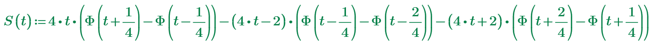 Solved: Average value of triangle wave error. - PTC Community