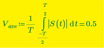 Solved: Average value of triangle wave error. - PTC Community