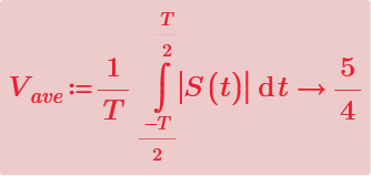 Solved: Average value of triangle wave error. - PTC Community