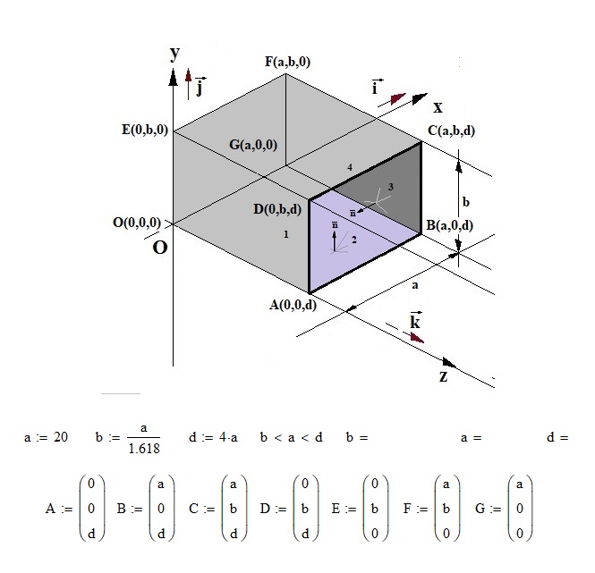 Solved: How do I do to draw a box or a rectangular section... - PTC ...