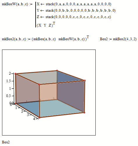 Solved: How do I do to draw a box or a rectangular section... - PTC ...