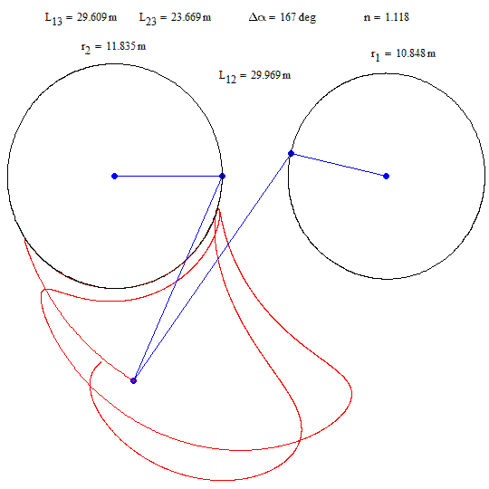 2-Circles-2.gif