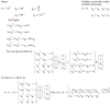 LM_20180211_Problem3_1.png