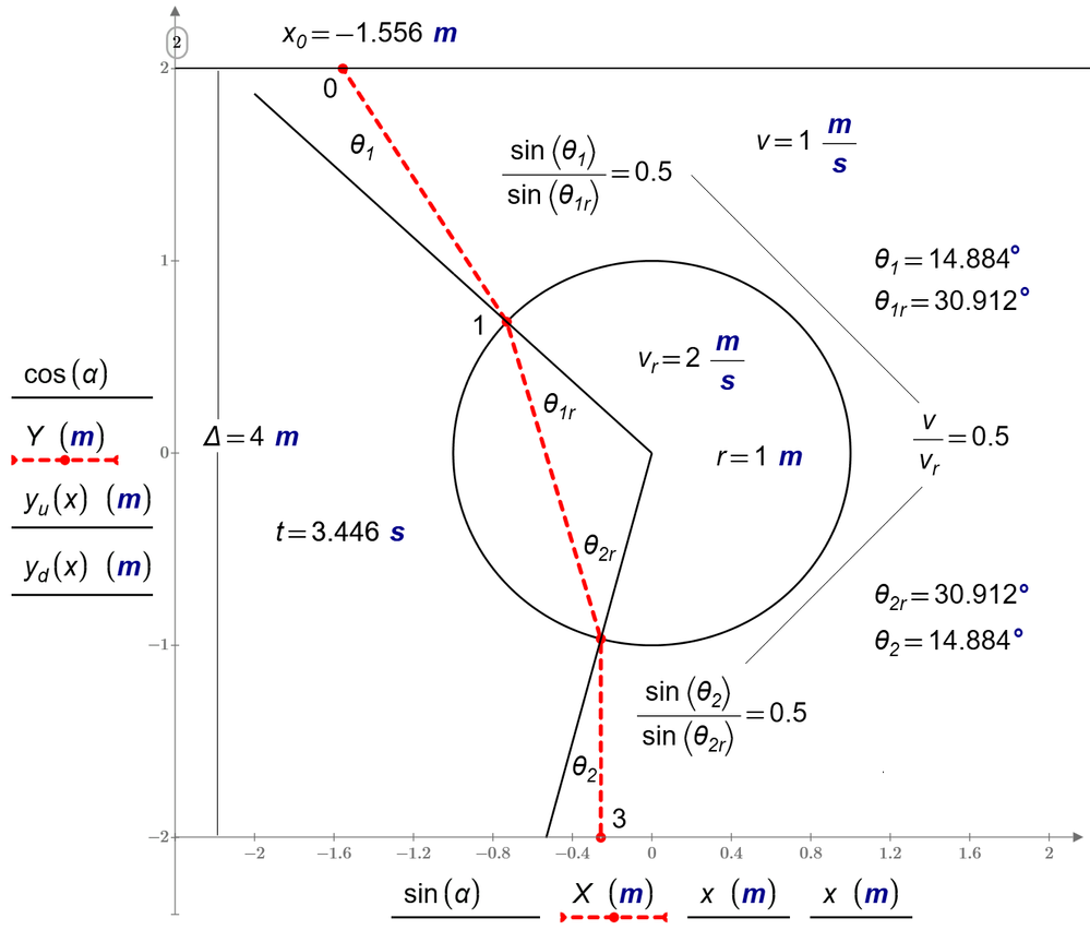 3-Race-Minimize-4.png