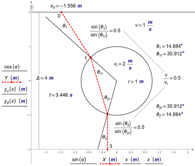 3-Race-Minimize-4.png