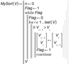 2a-MySort-Continue.png