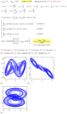 Mathcad Block. Chua's circuit.png