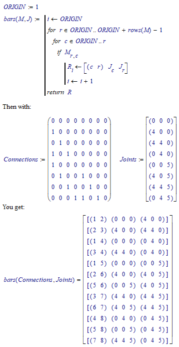 Solved: Automatically Numbering base Nest Matrices - PTC Community