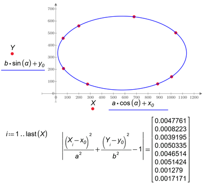 Draw an oval