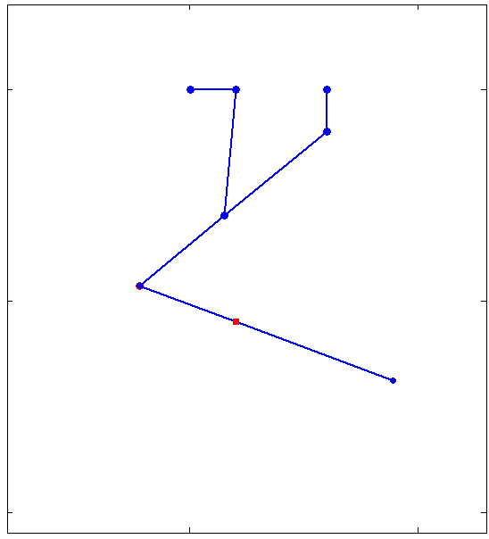 2-Circles-Face.gif