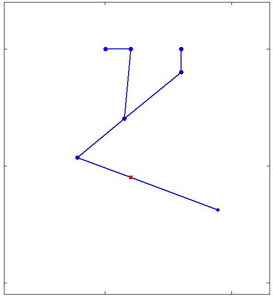 2-Circles-Face.gif