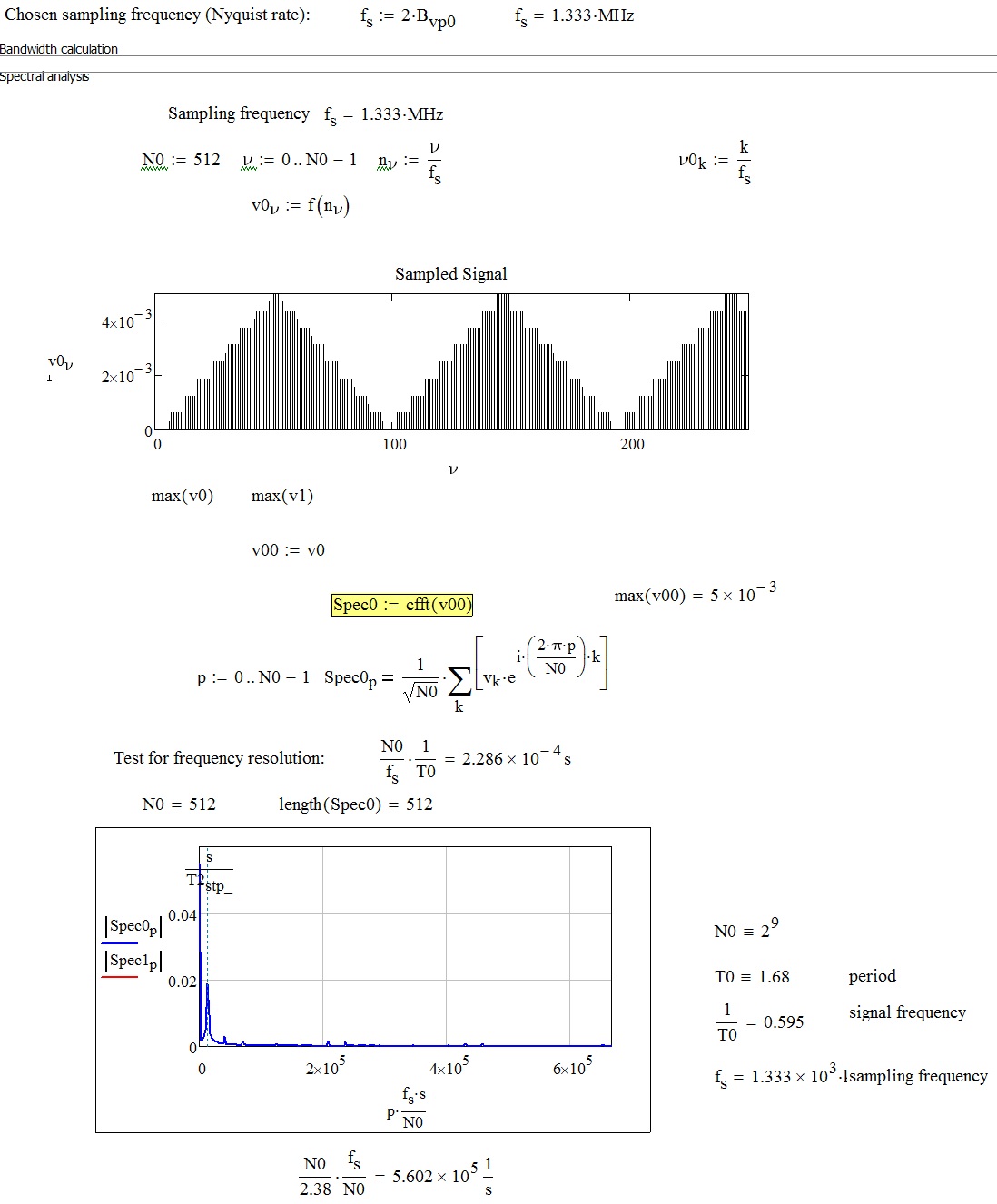 How to take FFT of I and Q Data PTC Community