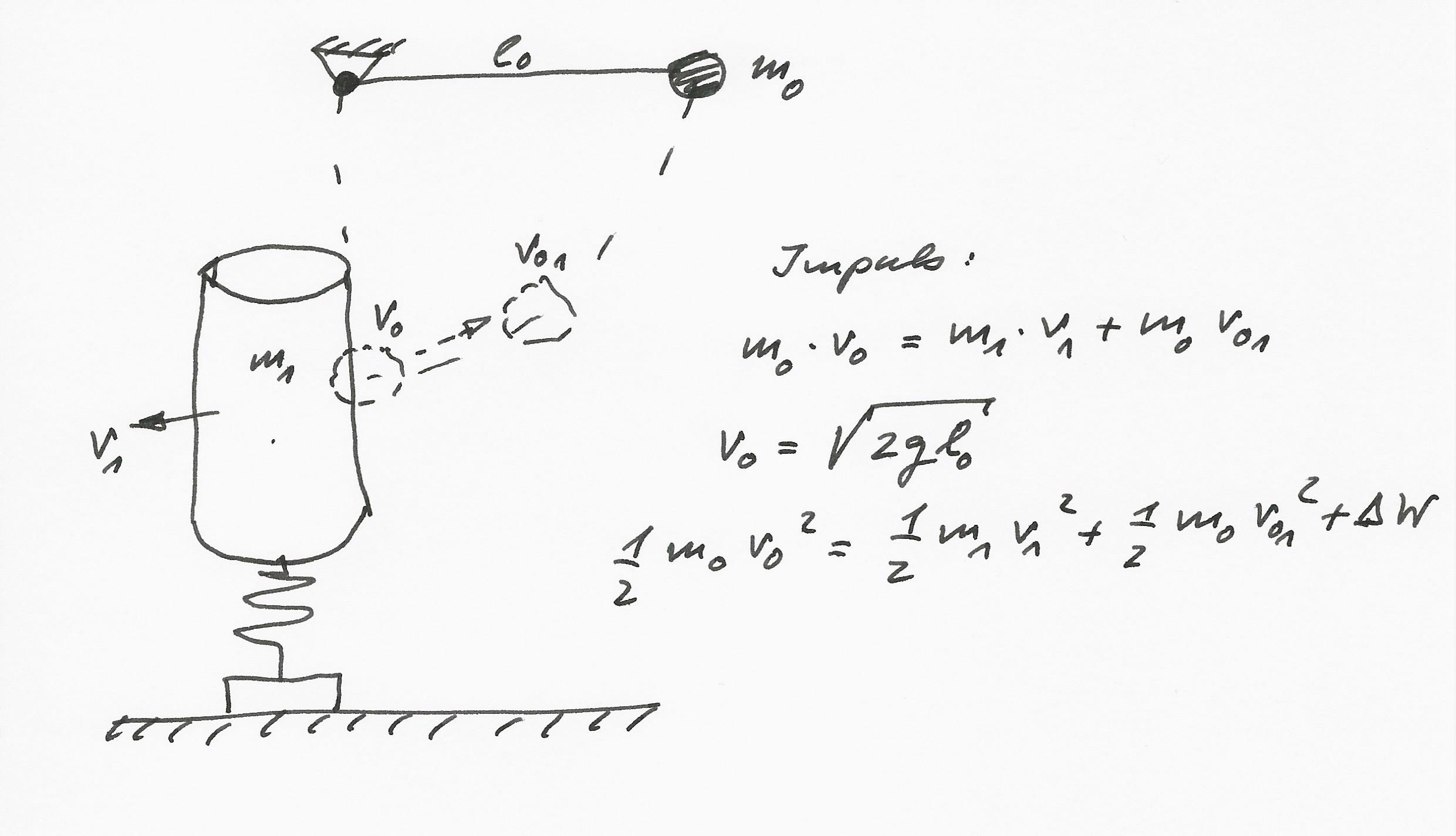 Computing the punching force (when hitting a punch... PTC Community
