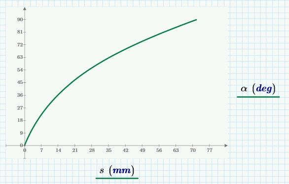 curve.jpg