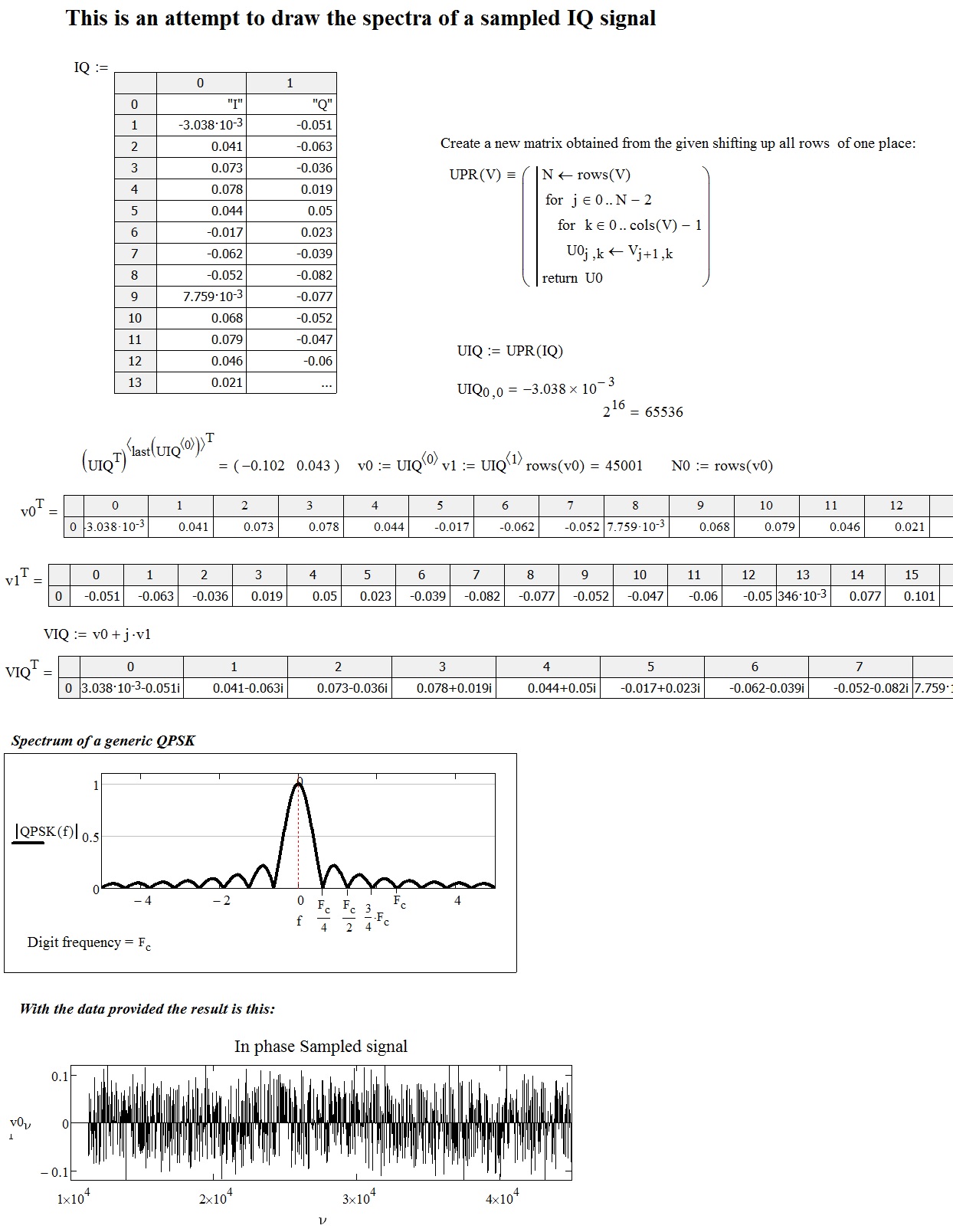How to take FFT of I and Q Data PTC Community