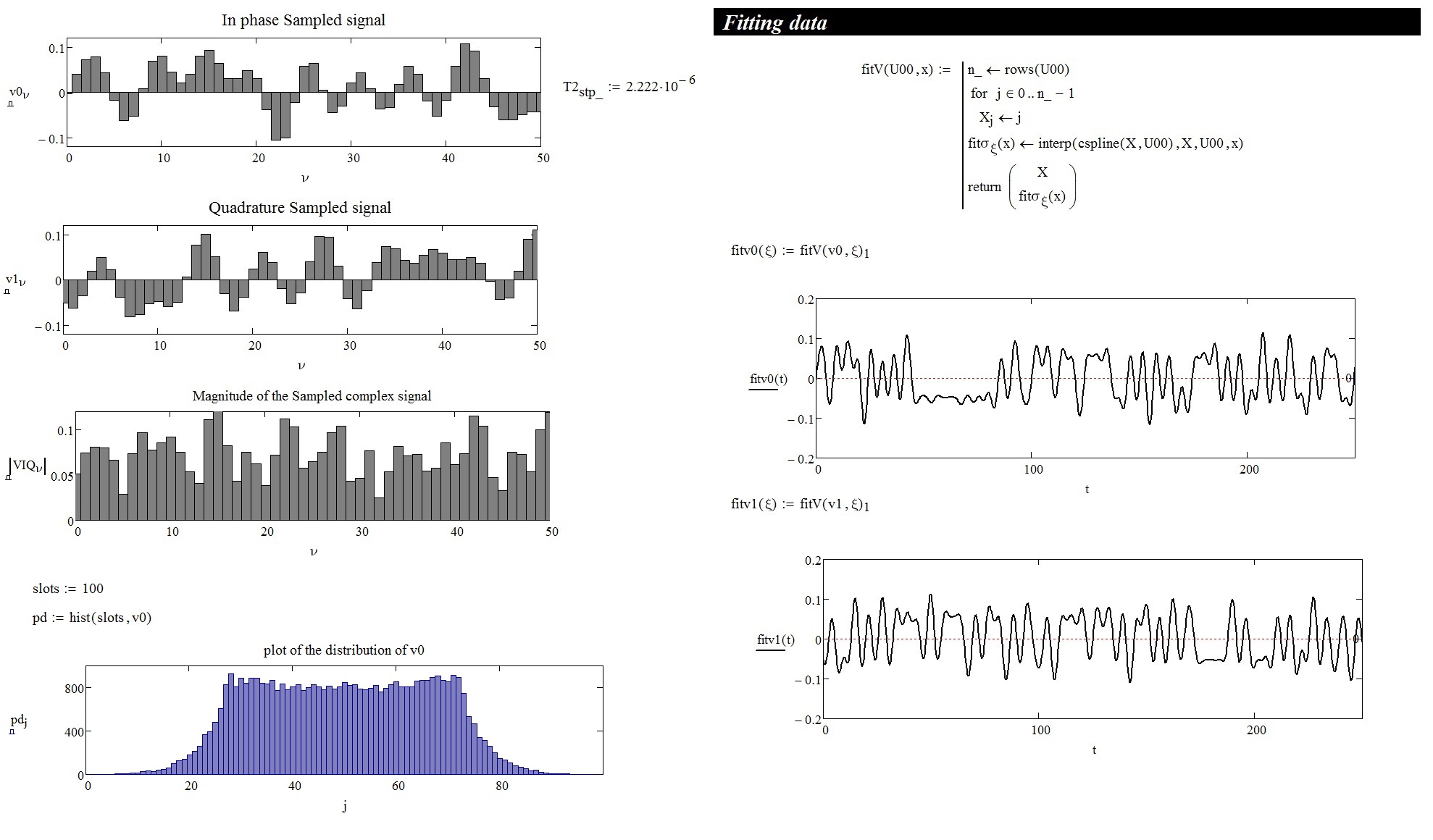 How to take FFT of I and Q Data PTC Community