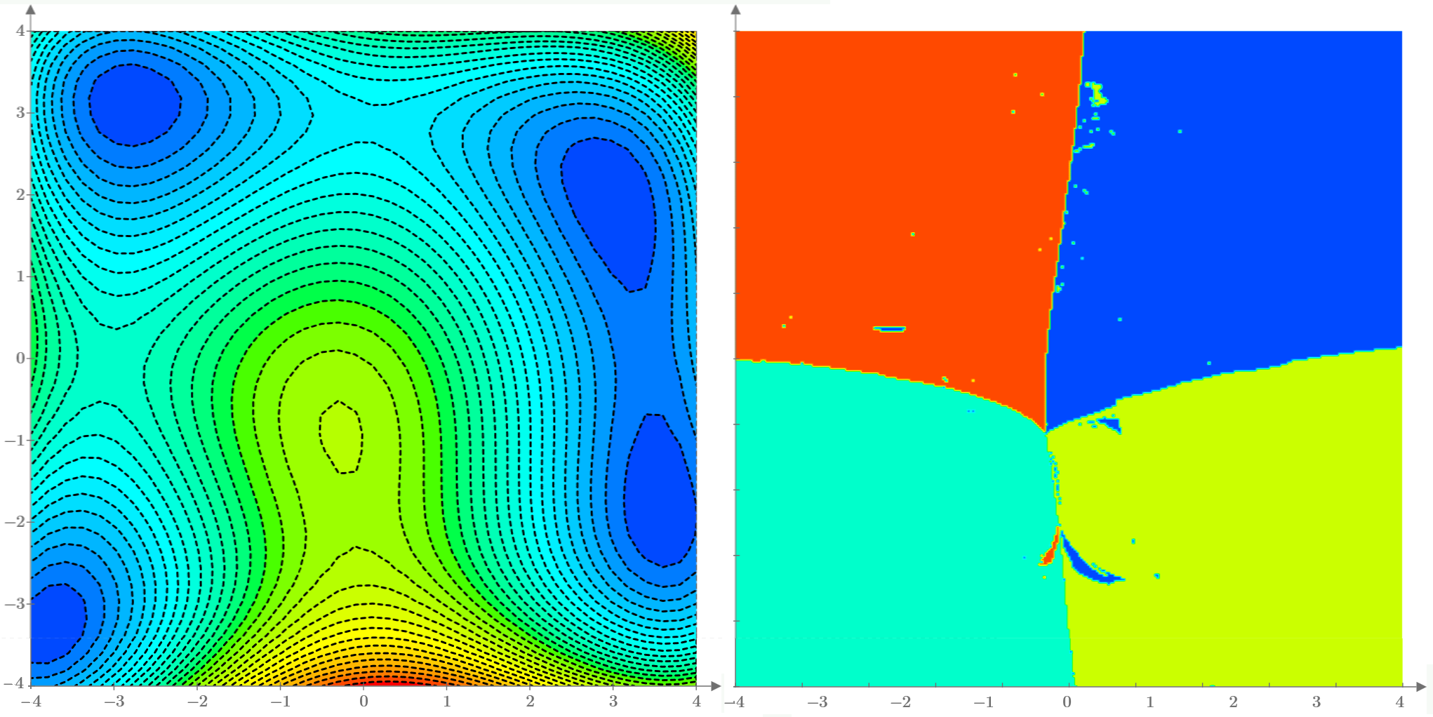 Symbol math Prime and Mathcad 15 - PTC Community