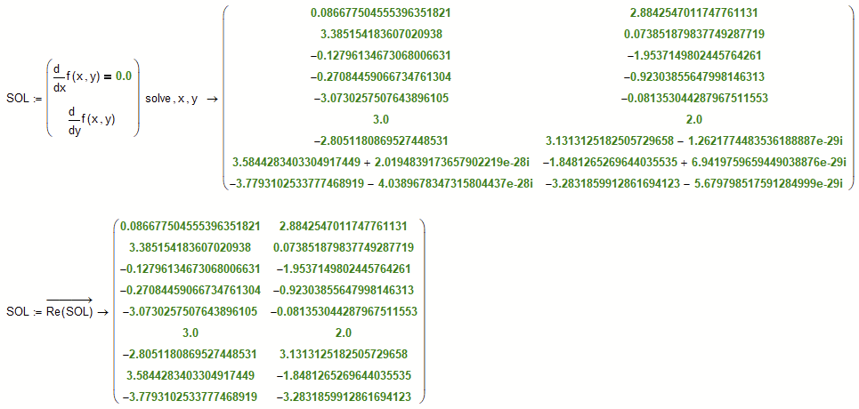 Symbol math Prime and Mathcad 15 - PTC Community