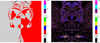 15 Root attraction areas for a=0 and b=0.6 (left figure) and a=0, b=-1 (right figure).png