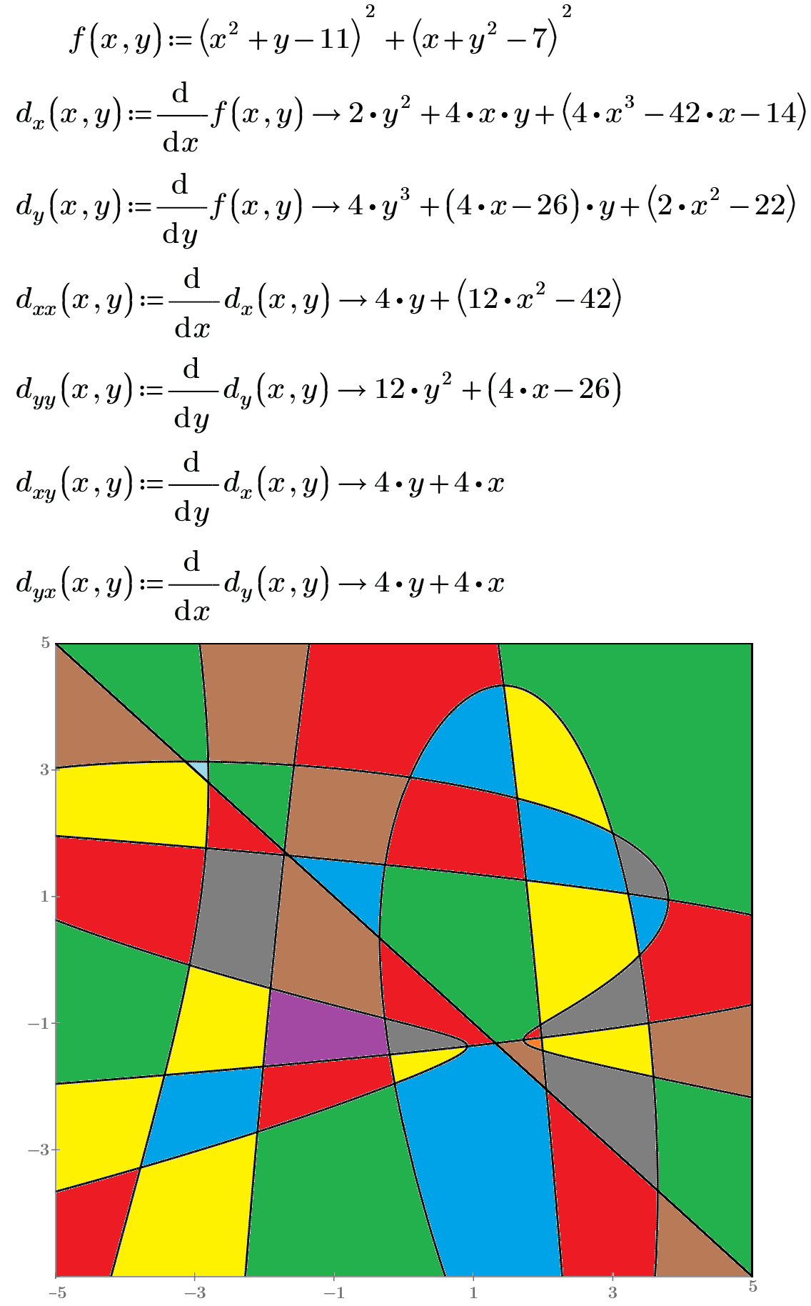 Symbol math Prime and Mathcad 15 - PTC Community