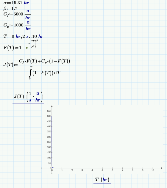 solved-plotting-failed-replace-complex-values-and-nan-by-ptc