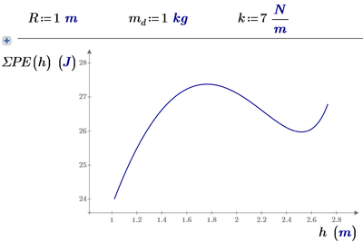 5-PE-Plot.png