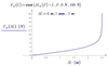 18-12-Non-Linear-Plot.png