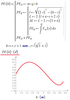 18-13-Non-Linear-Plot.png