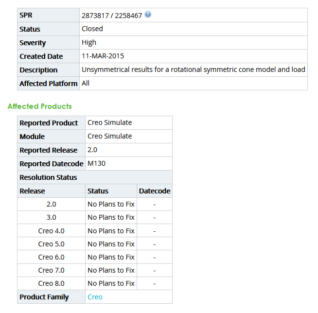 solved-how-to-get-rid-of-spikes-inaccurate-vm-stress-ptc