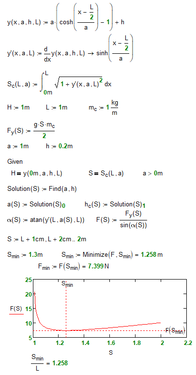 F-Chain-Min-Solution.png