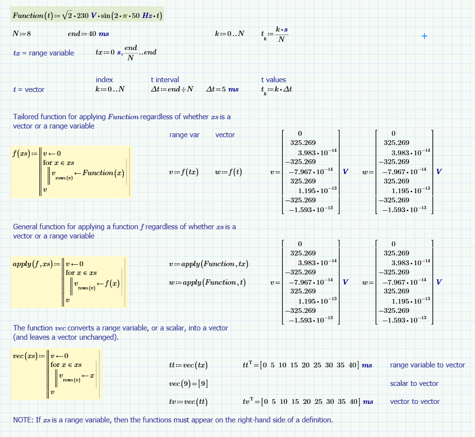 Solved: Find minima and maxima of a function - PTC Community