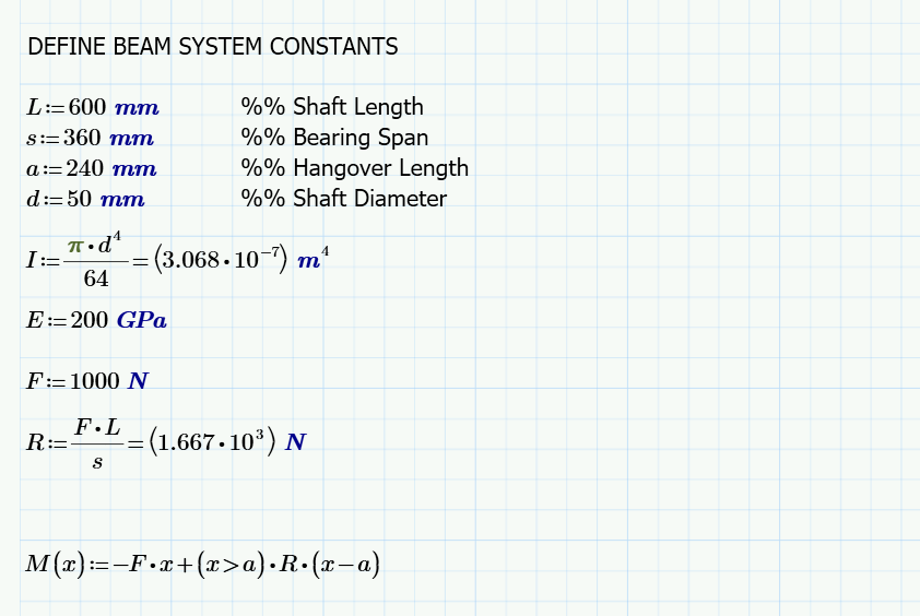 beam deflection formula